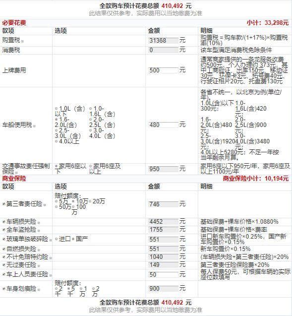 全新奥迪A4L，仅售23.78万，A4L全系全款分期价格分解图