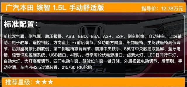 广汽本田SUV--缤智正式上市 售12.78万起，六款车型选哪款最值？