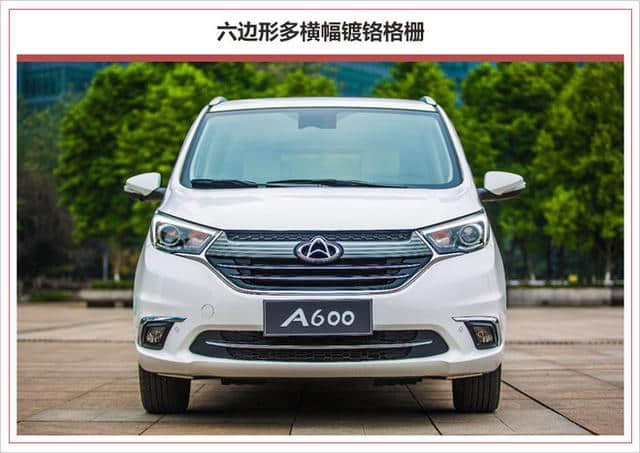 长安欧尚A600正式上市 售价6.29万-8.89万元