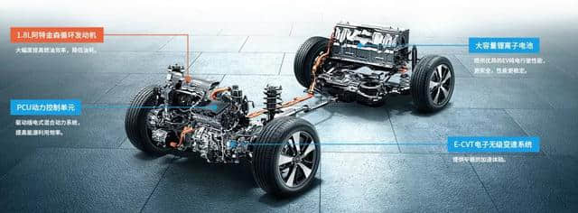 VLOG | 广汽丰田首款插电混合动力车型，雷凌双擎 E+ 试驾