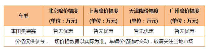 本田艾力绅锐·混动上市售29.48万起 奥德赛和别克GL8要被冷落了