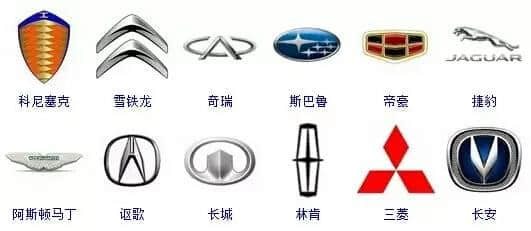 史上最全的汽车标志，你认识多少？