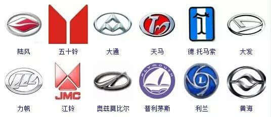 史上最全的汽车标志，你认识多少？