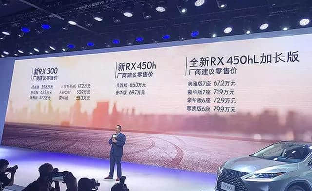 新款雷克萨斯RX/RX L正式上市，售39.8-79.9万