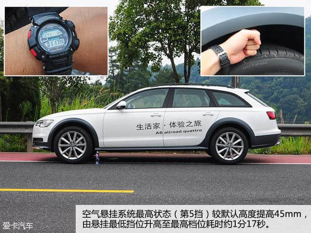 体验奥迪A6 allroad quattro