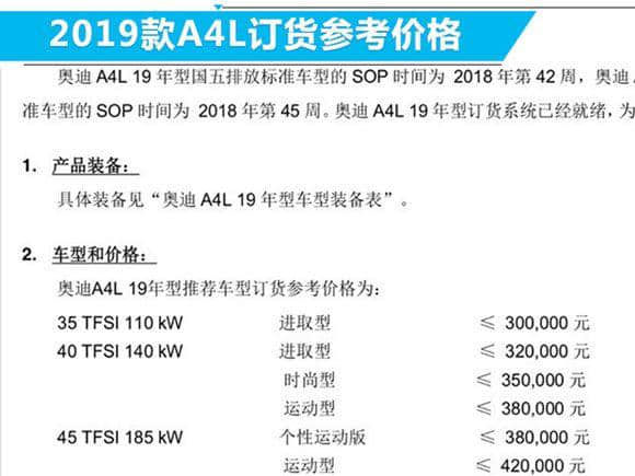 2019款奥迪A4L经销商提货价曝光 价格30-42万/配置有升级