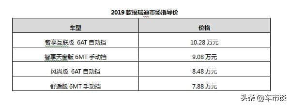 东风悦达起亚2019款福瑞迪上市  售价7.88万—10.28万