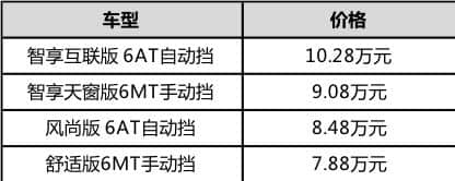 东风悦达起亚19款福瑞迪上市 售7.88万~10.28万元