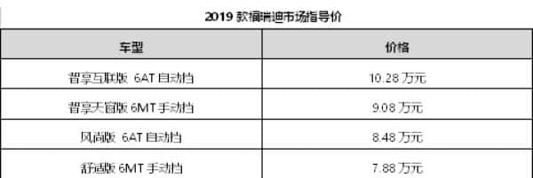 东风悦达起亚2019款福瑞迪正式上市  售价7.88万-10.28万