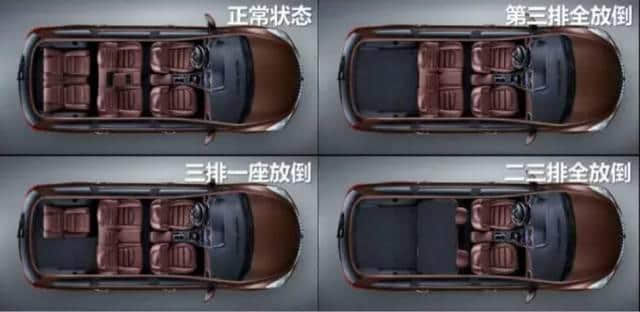 MPV的空间轿车的舒适，福美来7座超值版将价格进行到底