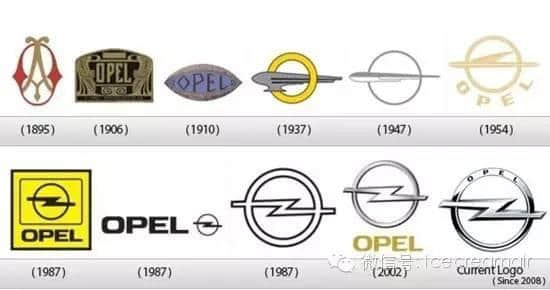 Logo | 22家世界著名汽车公司的标识进化历程及其不为人知的故事