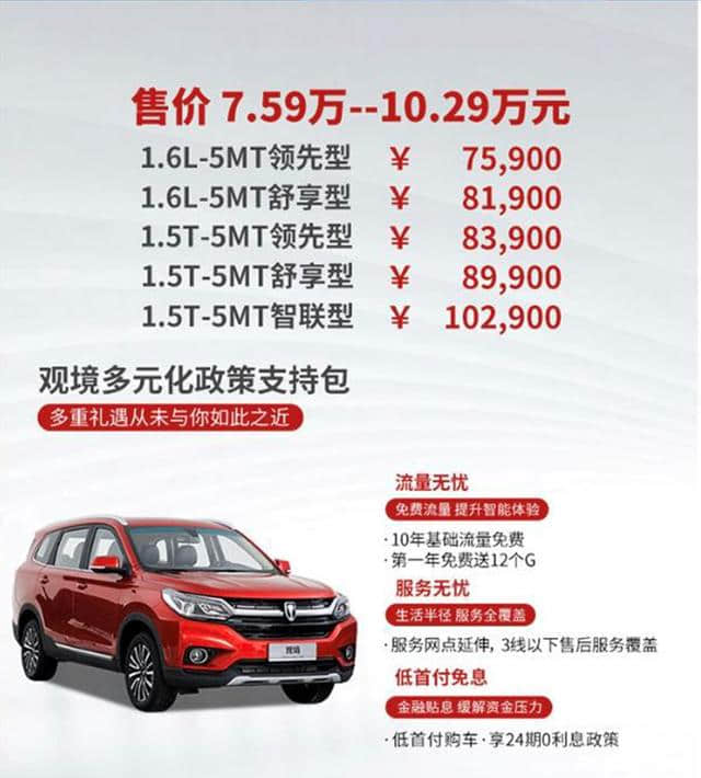 华晨雷诺旗下第一款中型SUV上市，起步价格进入7万元区间……