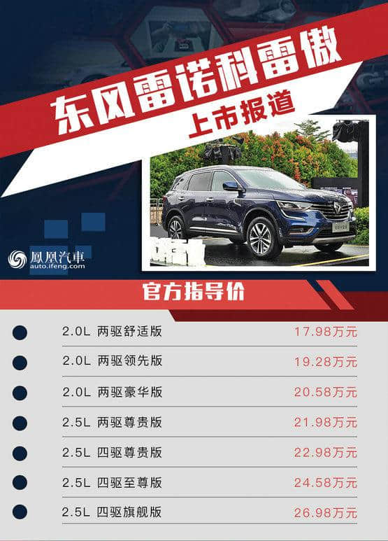 东风雷诺颜值最高SUV售17.98万 全新家族设计