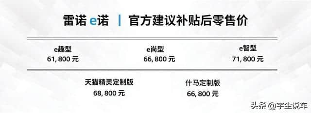 6.18万起 东风雷诺正式推出首款纯电动SUV 雷诺 e诺