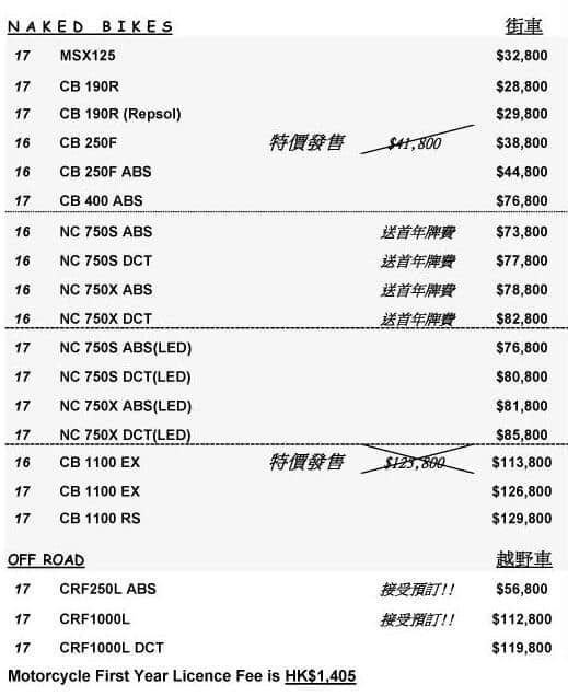 本田摩托车新车香港价格表