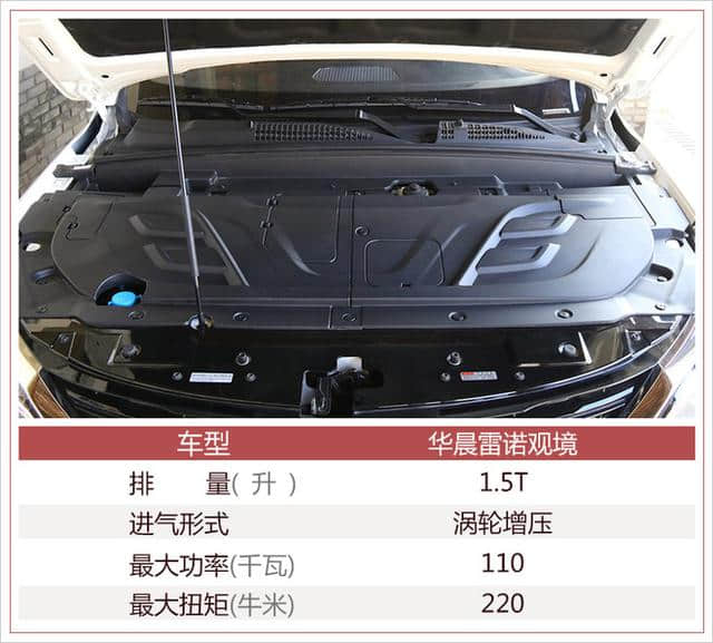 华晨雷诺首款SUV今日上市 预售价格区间8-10万元