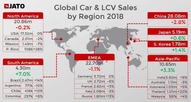 世界上最畅销的汽车品牌和型号2018 -丰田,福特f系列带斑点