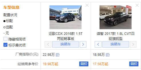 讴歌比本田高端，缤智热销，CDX冷淡，销售哭诉：不是价格问题！