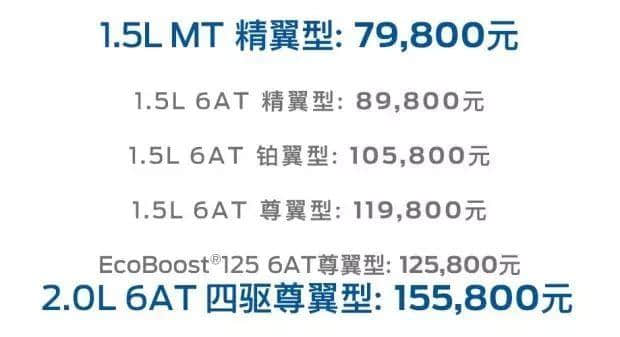 起步价不超8万 福特这款SUV改款之后性价比提高了不少