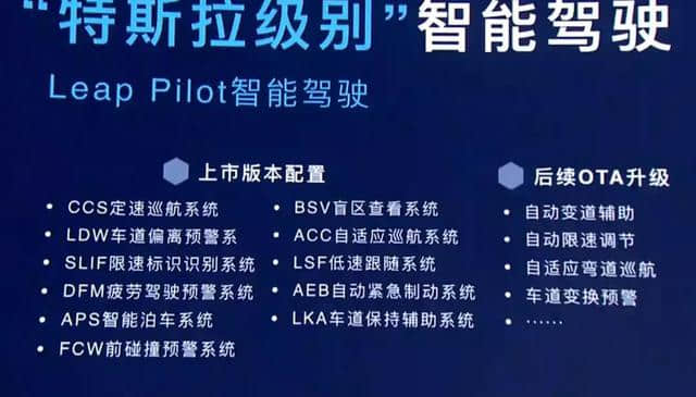 国产首款10万级别的双门跑车，6.9秒破百，还配L2.5级驾驶辅助