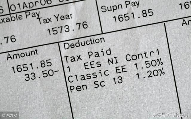 最新个人所得税税率表2018（个税起征点是多少）个人所得税计算器
