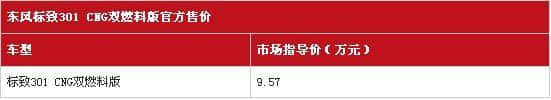 标致301 CNG双燃料版售9.57万