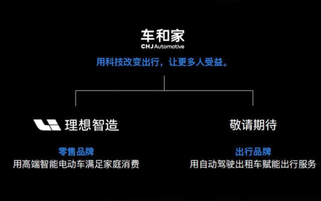 综合续航超700公里 还能上新能源牌照 实拍理想智造ONE