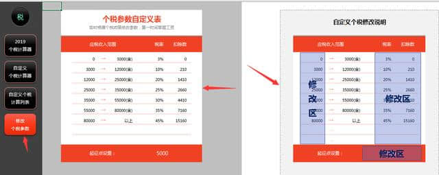 Excel万能个税计算器，税率对比显示，自定义增税点自动计算结果