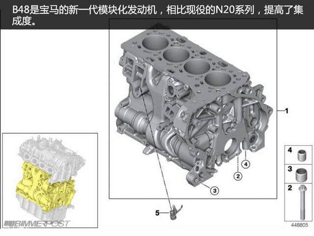 试驾全新BMW 宝马730li 2.0T