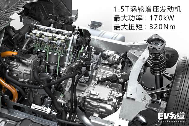 史上最强三缸机！宝马i8混动性能测试结果能称得上性能车吗？