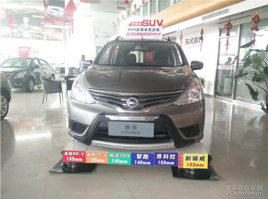 最便宜的合资SUV <a href='https://www.baoyanxingh.cn/tag/dongfengrichanliwei_16406_1.html' target='_blank'>东风日产骊威</a>酷动版