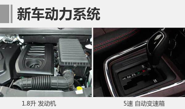 力帆迈威1.8升车型正式上市 售6.58万起