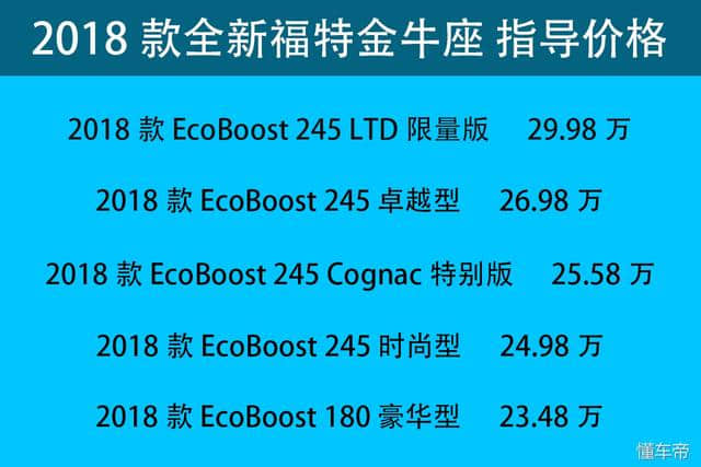 可能是唯一拥有C级品质的B级车 解析2018款福特金牛座