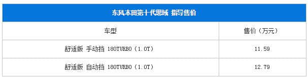 东风本田思域1.0T上市 售11.59-12.79万