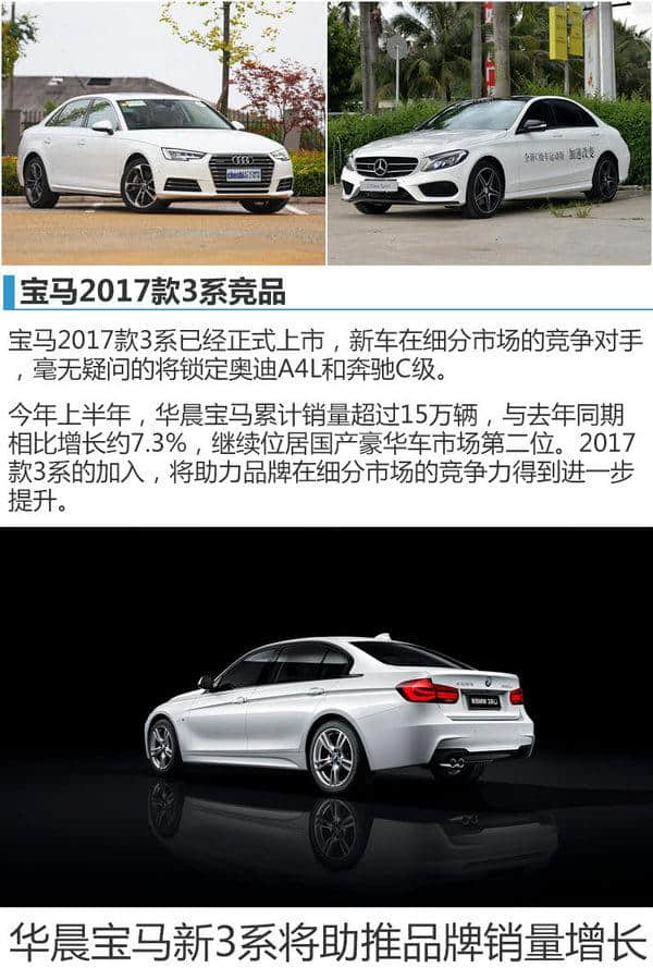 华晨宝马新3系正式上市 售价28.8万元起