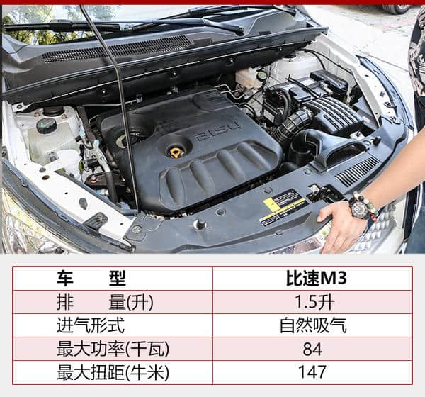 大家庭精致生活 比速M3解决你各种难题