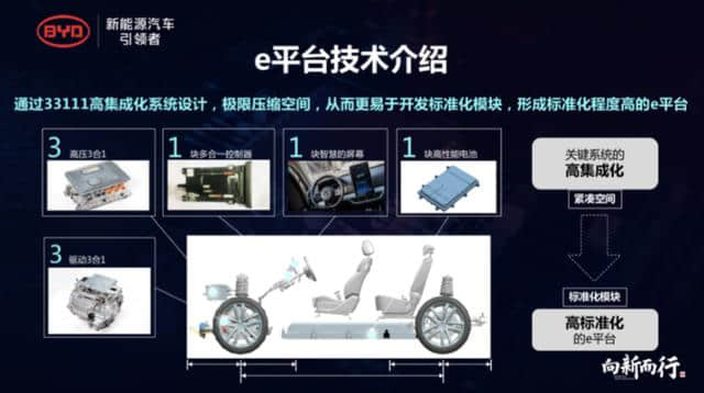 比亚迪王朝多款新能源车型上市 最低售价10.99万元起