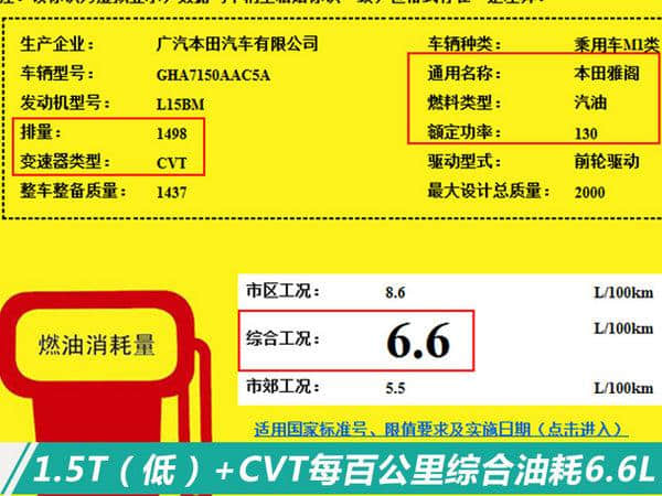 广汽本田3月推新一代雅阁 百公里油耗大降14%