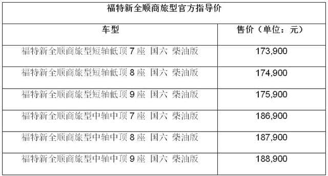 引领客运市场“大改小”趋势！福特新全顺商旅型上市（附价格表）