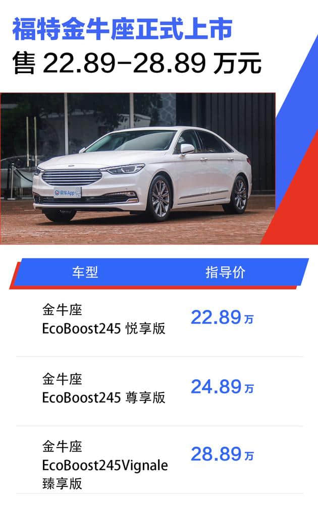 全面提升/福特金牛座正式上市 售22.89-28.89万元