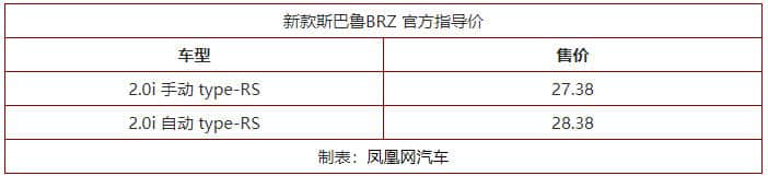 新款斯巴鲁BRZ正式回归 售价区间27.38-28.38万元