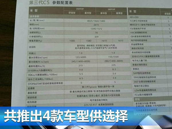 东风雪铁龙C5价位 新款预计17万起配置一览表