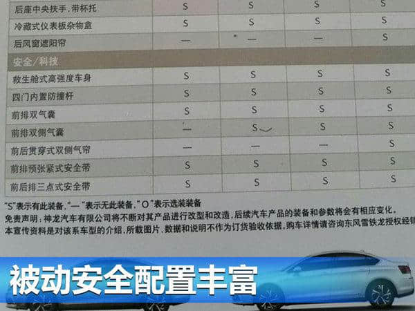 东风雪铁龙C5价位 新款预计17万起配置一览表
