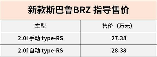 【2019上海车展】情怀回归 斯巴鲁新款BRZ上市售27.38万元起