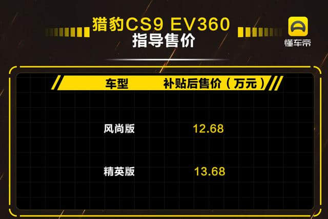 猎豹CS9 EV360正式上市