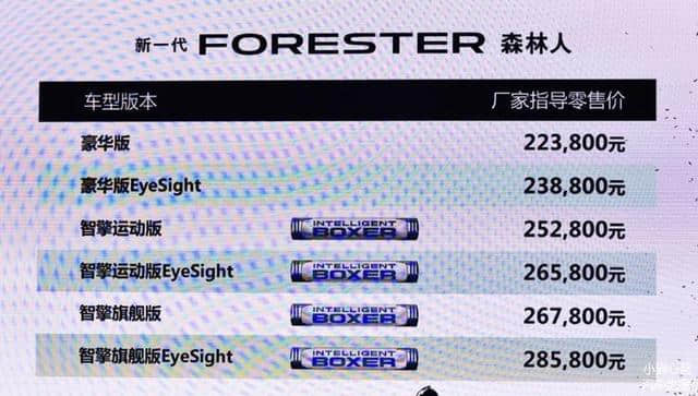 豪华版EyeSight性价比最高 全新斯巴鲁森林人竞争力分析
