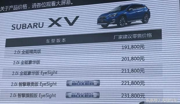 <a href='https://www.baoyanxingh.cn/tag/sibaluXVhundongban_20983_1.html' target='_blank'>斯巴鲁XV混动版</a>上市，用汽油版的价格买混动车型！