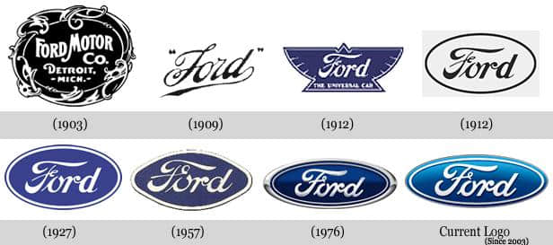 福特汽车品牌发展史