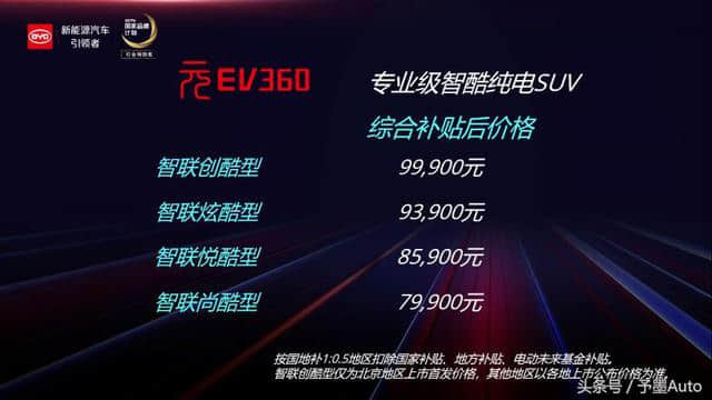 比亚迪元EV360售价7.99-9.99万元，冲击新能源汽车市场！