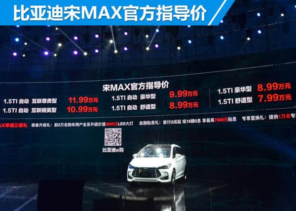 比亚迪宋MAX正式上市 售价7.99-11.99万元